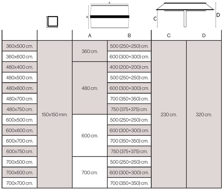 Giardini Veneti Larus dimenzije
