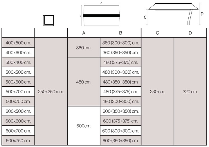 Giardini Veneti Meridiana dimensions