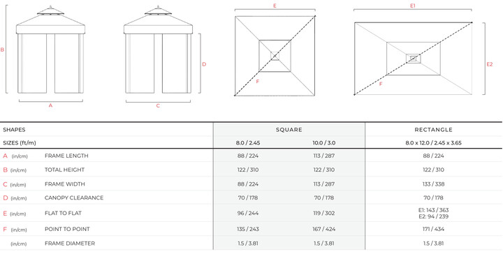 Atlantis dimensions