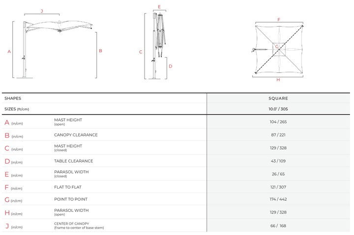 Ocean Master MAX Manta Cantilever Abmessungen