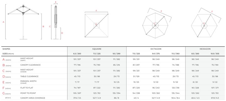 Bay Master M1 Maritime Hardwood dimenzije