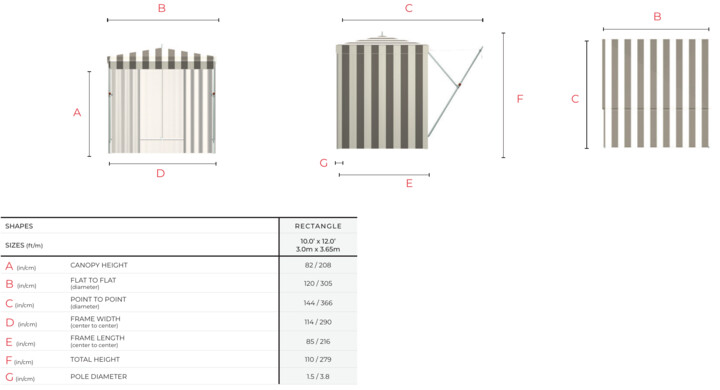 St. Tropez dimensions