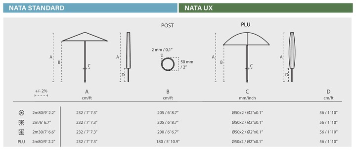 Nata ombrellone rotondo, R 280 cm, misure