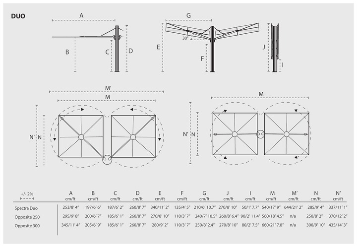 Duo Spectra umbrella, 250 x 540 cm, dimensions